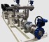 High Pressure Booster Pumps