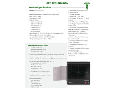 APS Technology Australia - Electrocardiogram (ECG) Devices