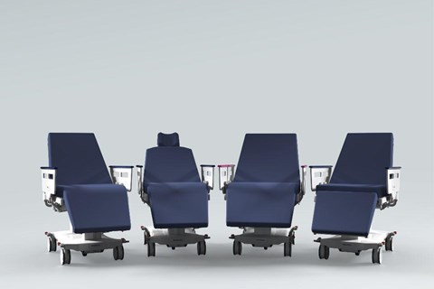 What type of procedure chair is best for my department?