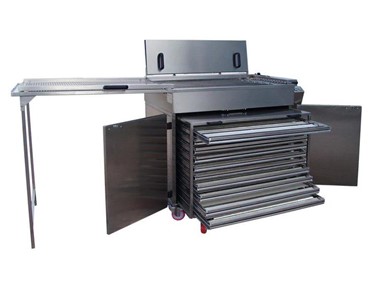 Izo - IZO Doughnut Fryers