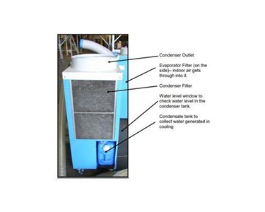 TAD4900 Portable Air Conditioner