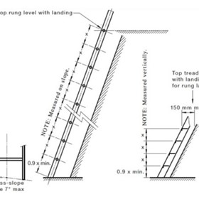 Rung Ladders