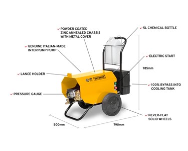 Spitwater - Reliable Electric Pressure Cleaner | HP110
