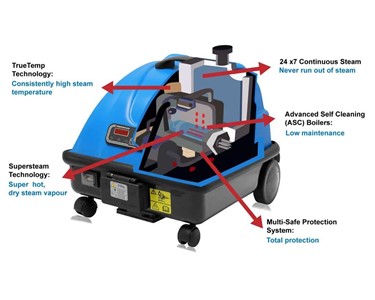 Duplex - Commercial Steam Cleaner | Jetsteam Maxi