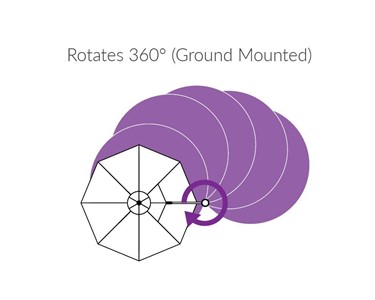 Umbrello - Rotating Cantilever Outdoor Umbrella – 3.5m Octagonal | Serenity