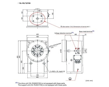 Panasonic - RJB Series servo welding positioners 