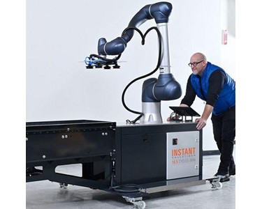 Robotic Palletiser | Cobot Palletising 