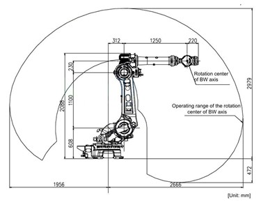 Panasonic - YS & HS Series six axis robot welding manipulator arm 