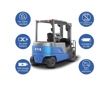 BYD - Counterbalance Forklift | ECB40 Lithium(LiFePo4) 