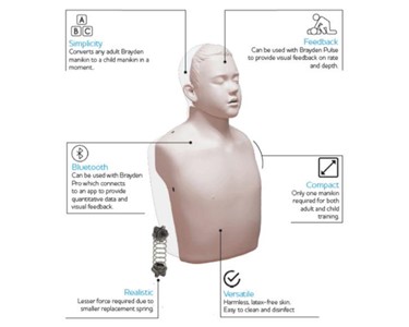 Brayden - CPR Manikins LED Red light, Basic (without lights) & Pro (Bluetooth)