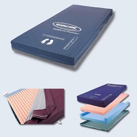 Softform Premier Foam Mattress – Eve Zone