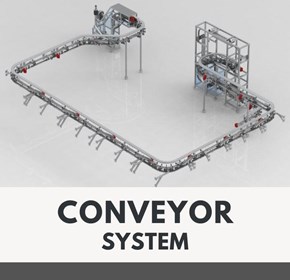 Conveyor System