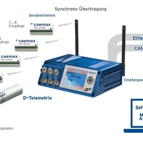 Telemetry System - CAEMAX DataSystems' Dx