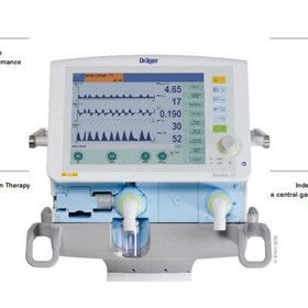 Non-invasive Emergency Ventilators | Savina 300 NIV