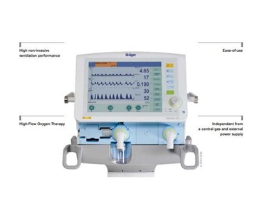 Non-invasive Emergency Ventilators | Savina 300 NIV