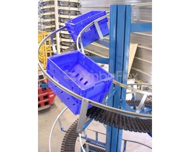Spiral Conveyors | ToteLift | AmbaFlex SpiralVeyor SV-Series