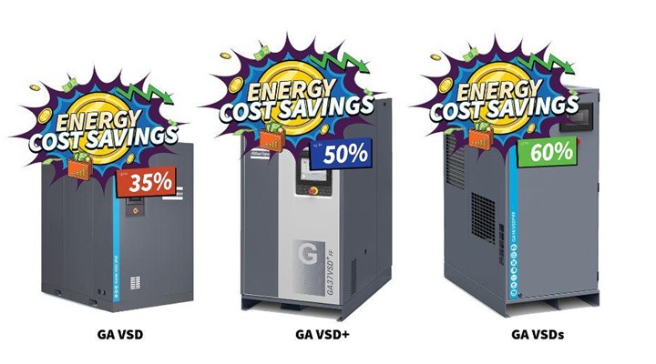 Energy savings with VSD compressors