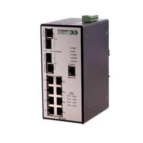 Alloy Ethernet Component | MANAGED INDS POE 8 X10/100TX + 2SFP SLOT