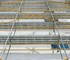 Form and Scaffolding
