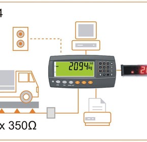 R420 Firmware Indicator | K404 