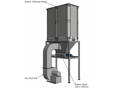 Nordfab - High Power Self Cleaning Dust Collector | eCono 15000 SHRV