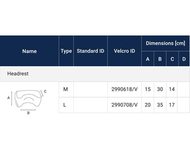 Headrest for Wheelchair & Rehabilitation Support