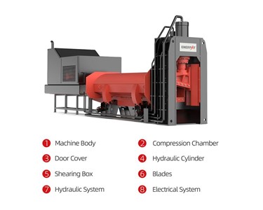 Enerpat - Scrap Metal Baler Shear | EMS-BS Series
