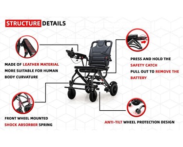 AbbiCare - ZIPPY 14kg Ultralight Folding Electric Wheelchair