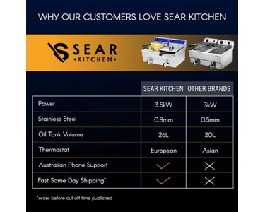 Sear Kitchen - Commercial Deep Fryer Electric 27 Litre – Double Basket Oil Tap