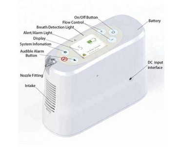 Kingon - Portable Oxygen Concentrator | P2 Essential Package