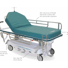 Extended Stay Hospital Stretcher