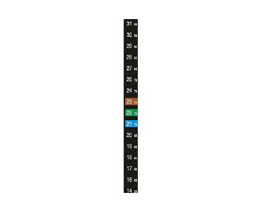 Industrial Thermometer | 16 Levels