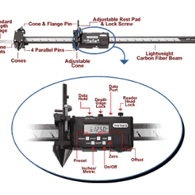 Multiple Function Measuring Device