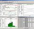 Wonderware QI Analyst Software