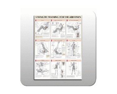 Strength Training for the Abdomen Poster