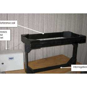 Magnetic Susceptibility Meter | Sampling System | Magnasat
