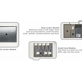 Keywatcher Lockers - Single Locker module/ dual Locker module/ Credit Card Module