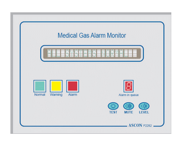 Network Systems / Ascon P2282-8 Input gas alarm monitor