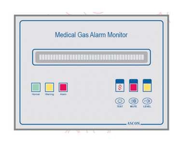 Ascon P2262 -24 Input Gas Alarm Monitor