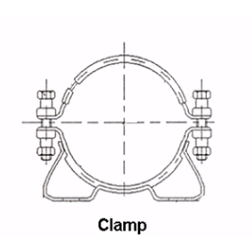 Ancillary Equipment - Clamps and Brackets