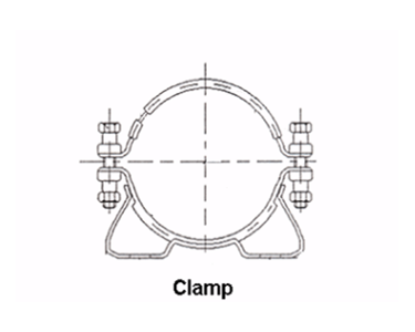 Ancillary Equipment - Clamps & Brackets