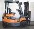 Toyota 7FB18 - 1.8 Tonne Electric Forklift