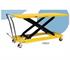 Large & Electric Scissor Lift Trolleys - Extra Large Deck Units