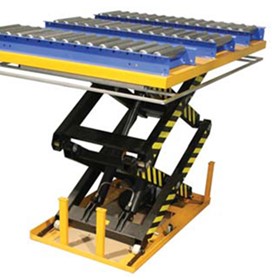 Scissor Lift Table With Roller Conveyors