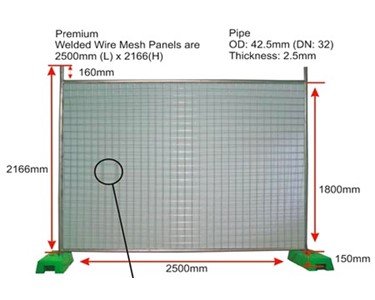 Fencing - Fence Panels