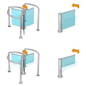 Access Control Systems - Turnstile Security