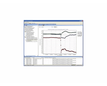 Integrity Manager Software for Infrastructure Network Monitoring