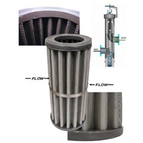 Fine Particulate Filter Elements For Gas or Liquid with Posi-Sealoc II or Bolted Cover & "Out to In" Flow Path