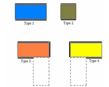 Energy Efficient Building Materials - Bricks Types