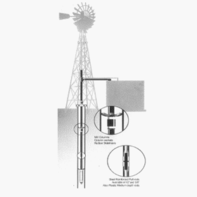 Windmills | Pull Rod